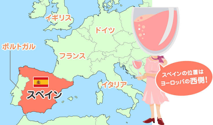 スペインの位置
