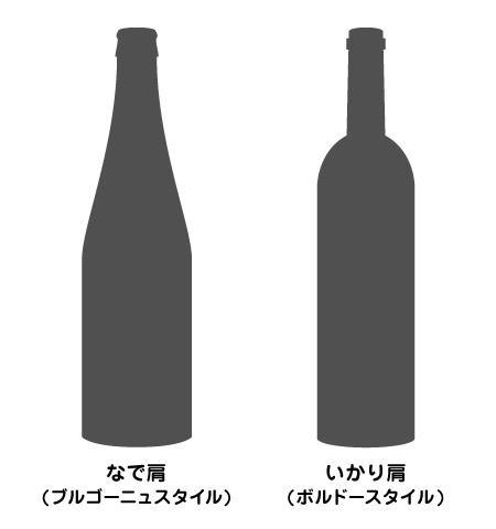 なで肩といかり肩