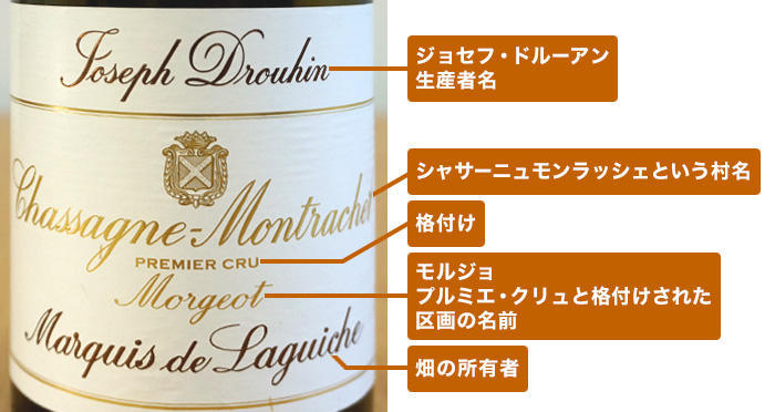 ブルーゴーニュのラベル