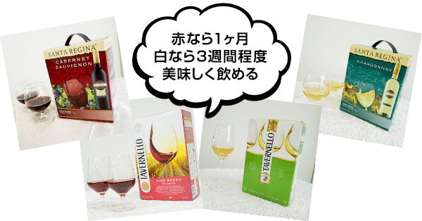 赤ワインなら1ヵ月、白ワインなら3週間程度