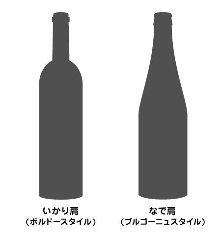 なで肩といかり肩
