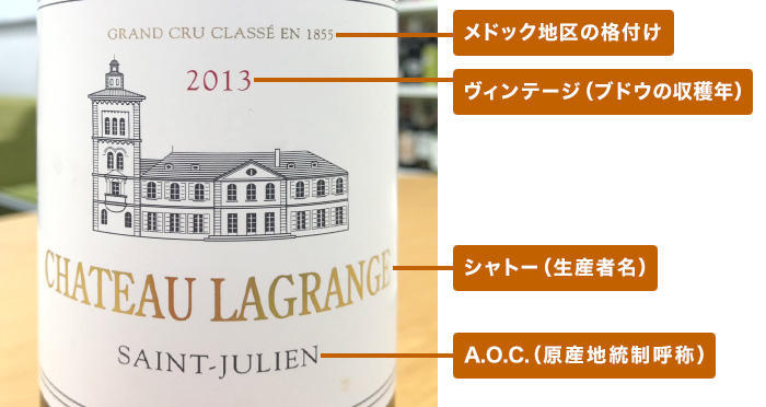 ボルドーのラベル