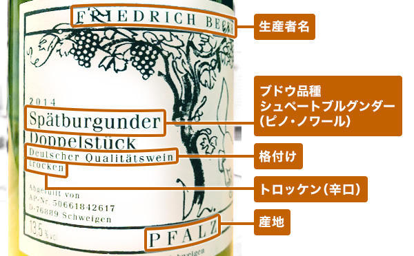 ドイツワインの格付け